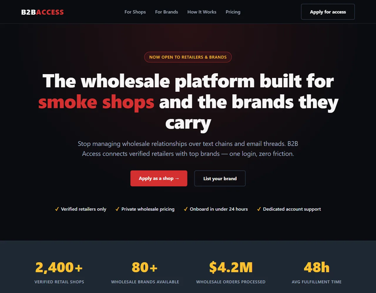 The B2B Access wholesale marketplace